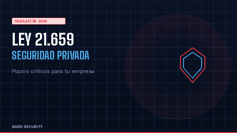 Ley 21.659 de Seguridad Privada: Plazos Críticos y Qué Debe Hacer Tu Empresa Antes de Mayo 2026